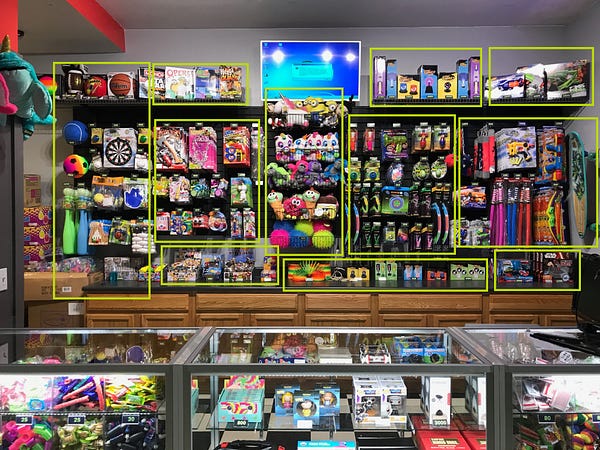 The Importance of an Organized Redemption Wall